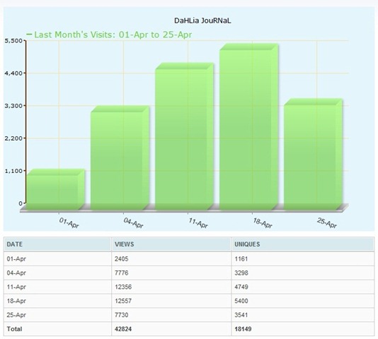 [april analytics[6].jpg]