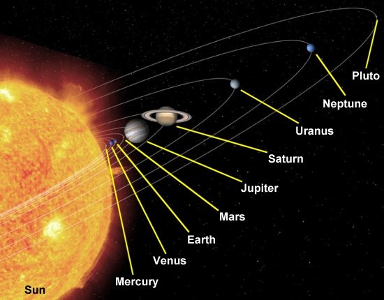 [solarsystemoe7 (1)[4].jpg]