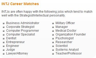 career intj