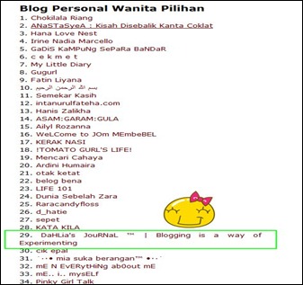 BPWP