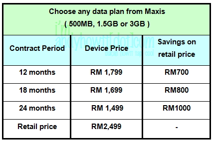 [maxis5.png]