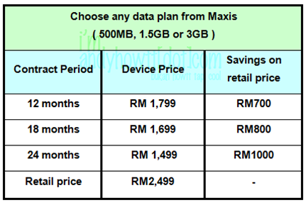 maxis
