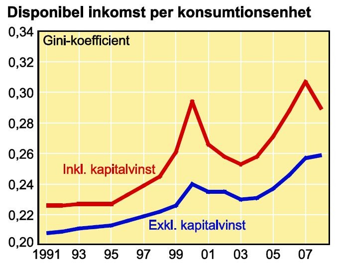 [gini[74].jpg]