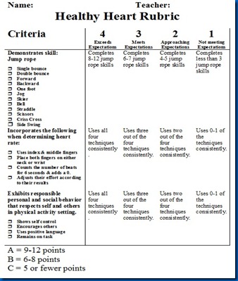 4th & 5th HH Rubric