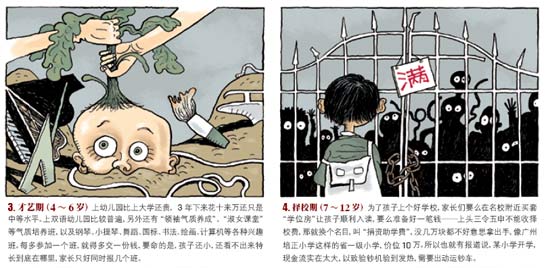 无法成人