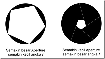 Graphic2 Graphic2