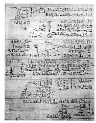 Rhind_papyrus