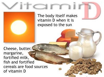 [health-vitamin D[3].jpg]