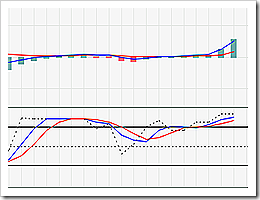 BTPN101209-daily