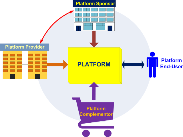 [Platform[7].png]