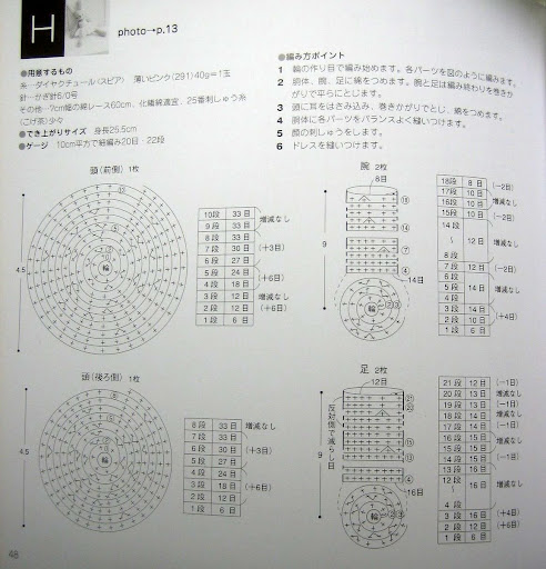 ëЬ飩 - ֹ - ǧ