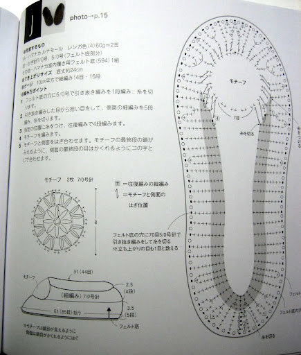 ëЬ飩 - ֹ - ǧ