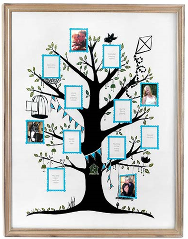 [FAMILY TREE WALL ART - Picture Frame, Photo Holder - UncommonGoods_1290848821010[6].png]