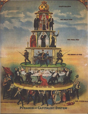 [pyramid of capitalism[7].jpg]