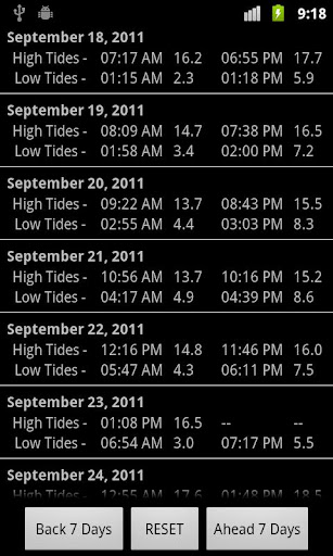 Ninilchik Alaska Tide Tables