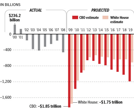 [cbo[4].gif]