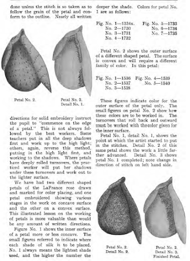 convex vs concave petals, convex vs concave. convex vs concave petals,