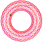 Knotted Ring