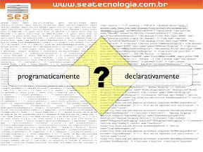 Programaticamente vs Declarativamente