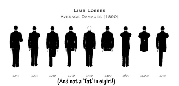 [Limb Losses copy[4].jpg]
