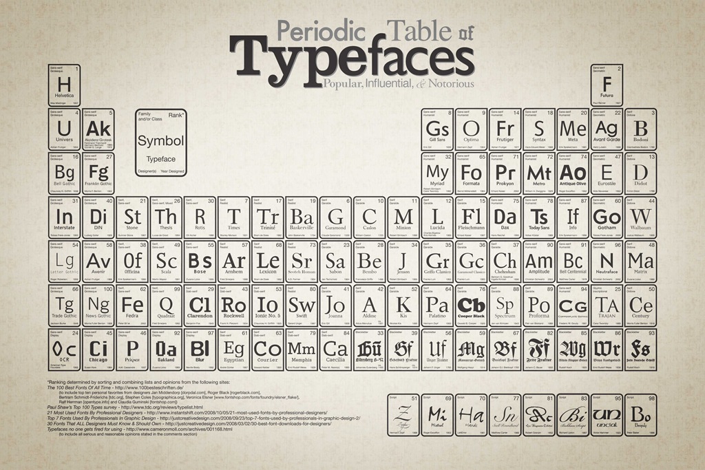 [typefaces-2[5].jpg]