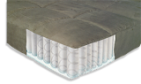 Pocket Coil Spring Core Futon with Microfiber Cover