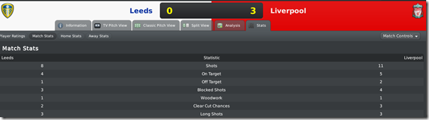 Leeds - Liverpool 0:3, Football Manager 2010