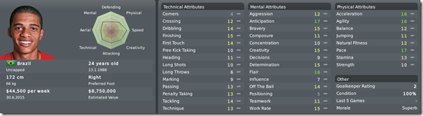 Taison in Football Manager 2010