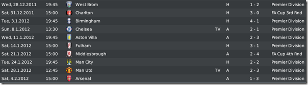 Leeds matches in 2012, FM 2010