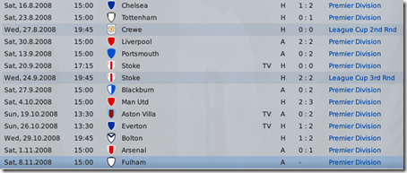 Hull City results, Football Manager 09