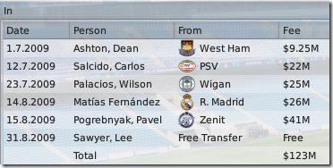 Season 2: Manchester City buyings in Football Manager 09