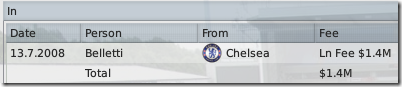 Season 1: Blackburn bought players  in FM2009