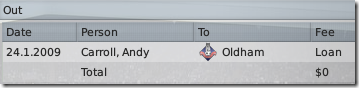 Season 1: Newcastle sells in FM09