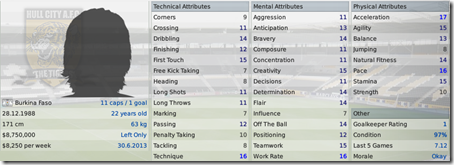 Abdou Rasack Traore in FM 2009