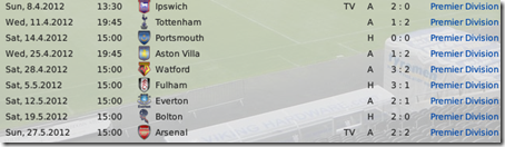 Last Hull matches in season #4