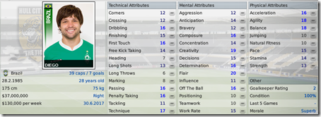 Diego - from Werder to Hull