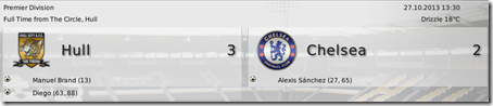 Hull - Chelsea 3:2, Diego is fantastic, FM2009