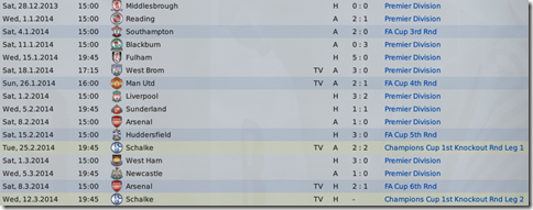 Impressive series of matches from Hull