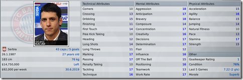 Goika Kacar in Football Manager 2009 Goika Kacar in Football Manager 2009