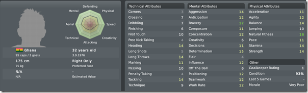 Samuel Kuffour for free, Football Manager 2010 Samuel Kuffour for free, Football Manager 2010