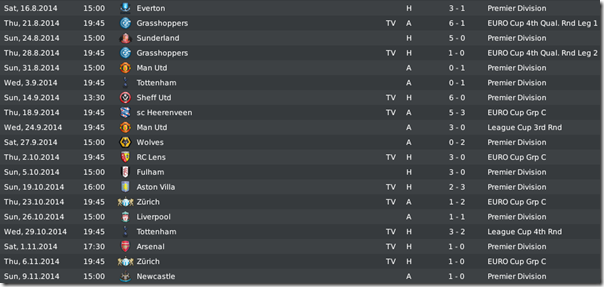 Matches and results of the sixth season, FM 2010