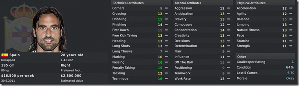 Juan Rodriguez in Football Manager 2011