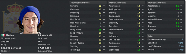 Andres Guardado in Football Manager 2011
