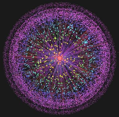 [future-internet[2].jpg]