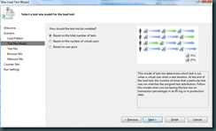 New Load Test Wizard - Scenario - Test Mix Model