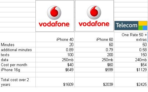[iPhone Pricing[3].jpg]