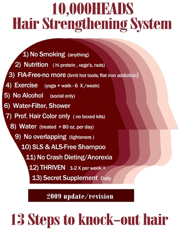 [10,0000HEADS Head 2009 revision[13].jpg]