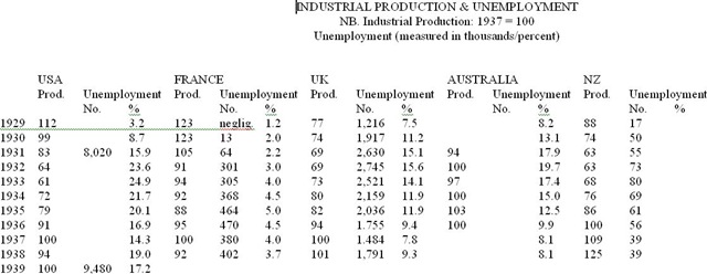 [ProductionUnemployment[7].jpg]