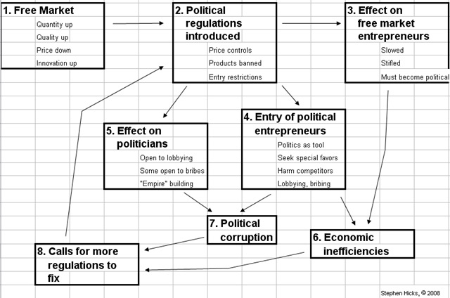 [Hicks-MixedEconomyMess[13].jpg]