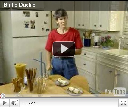What Is Ductility